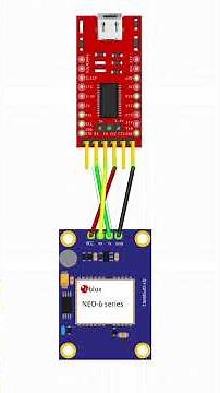 Why Your GPS Module Isn’t Working And How To Fix It!