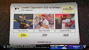 Good luck hitting this... Tom Verducci breaks down Paul Skenes' devastating fastball-splinker combination. | MLB Network