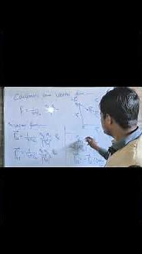Coulomb's Law in vector form