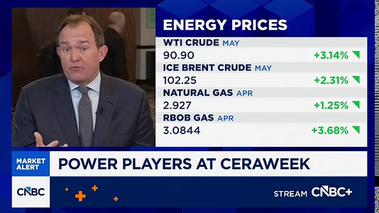 Power players at CERAWeek: Here are the key takeaways
