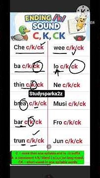 ending k sound worksheets detailed explanation