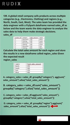 Databricks Certiﬁed Data Engineer Associate - Q 139 100% EXAM PASS