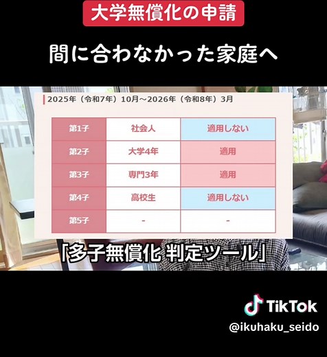 大学無償化申請に間に合わなかった家庭へのサポート