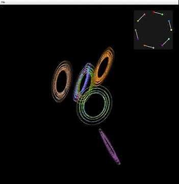 Experiments with vectors 500