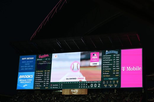 Inside MLB’s new ABS challenge system: Which umpires, teams and players thrived and struggled