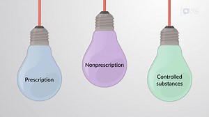 视频: 药物类别