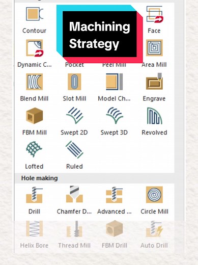 Mastering 2D and 3D Machining Strategies in Mastercam