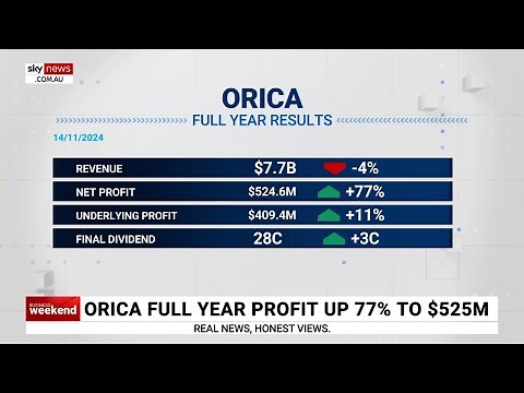 Orica CEO analyses the company’s 77 per cent lift in full year profits