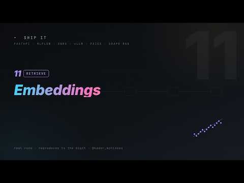 11. Embeddings Explained | Production AI Engineering
