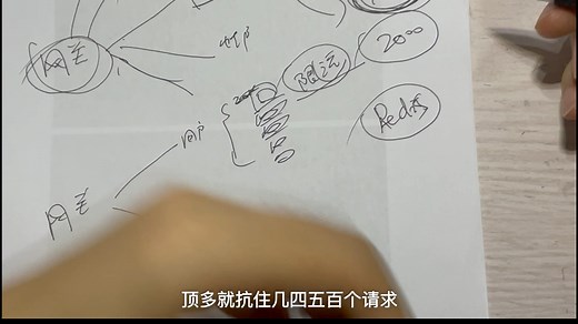 java学不会？面试过不了？高频必问场景题之：设计一个秒杀系统！java邪修之：10分钟秒杀系统入门到精通！微服务直通车