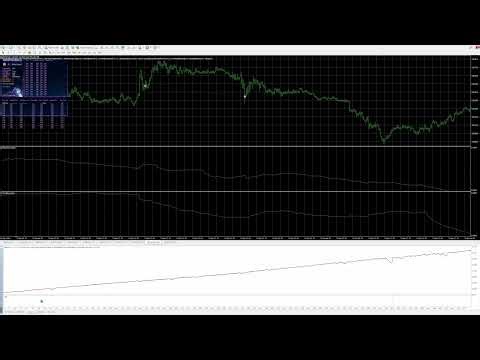 Perceptrader AI Review - Revolutionizing Automated Forex Trading Robots in MT4 & MT5!