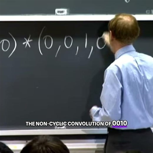 Convolution Explained: Length 4 Example! #shorts