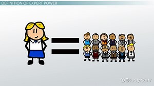 You must c C reate an account to continue watching