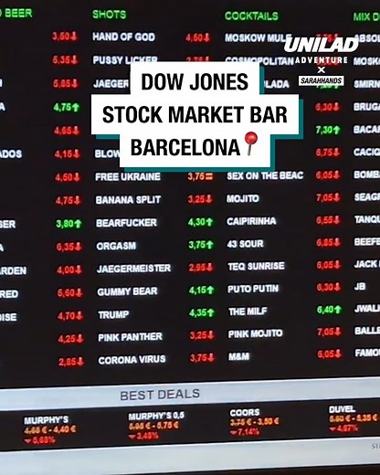 Stock Market Bar in Barcelona | UNILAD Adventure