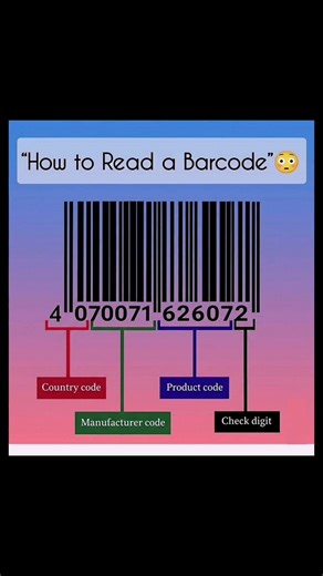 “How to Read a Barcode”😳