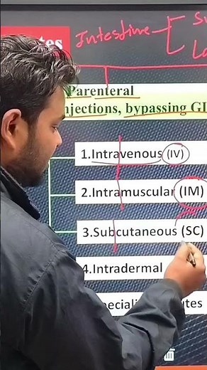 IV vs IM vs SC vs ID 💉 | Types of Injections Explained in 1 Minute #injection #Parenteralroute #mbbs