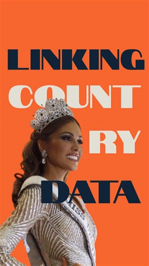 Automatically extract countries’ data using Excel’s Linked Geography Data! #excel #exceltricks #venezuela🇻🇪 #edutok #learnontiktok