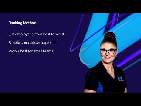 36. Comparison Methods of Performance Appraisals | The HR Learning Lab | Employee Relations