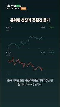 무역 장벽 해소에 웃는 시장 | 2026.02.21 01:00