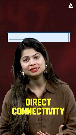 Download Adda247 App For Free PDF | Features of Adda247 App #adda247