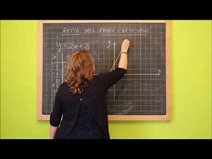 10 La retta nel piano cartesiano