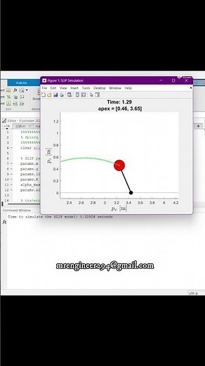 Spring Loaded Inverted Pendulum (SLIP) in MATLAB #spring #pendulum #animation #matlab #balltracking