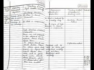 Physical Science lesson plan