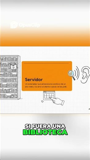 Cliente y Servidor ¡Así Funciona la Web!