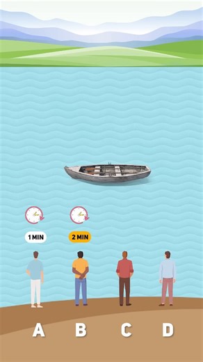 apna college on Instagram: "Puzzles for Software Engineers Google #3 #shradhakhapra #coding #mistakes #java #coder #apnacollege #interview #javascript #python #datascience"