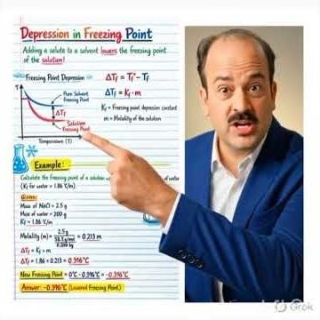 Class Xll chemistry chapter solution Depression of freezing point