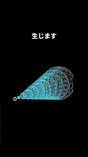 衝撃波・ソニックブーム#物理
