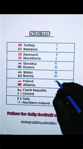 PRONOSTIC FOOT : Mes top 10 pronostics Football Aujourd'hui ( )