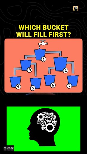 WHICH BUCKET FILL FIRST? | Spice Up Your Brain