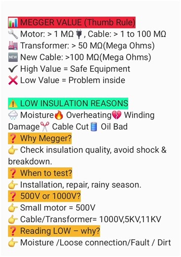 How to check electrical equipment by megger step by step procedure #electricalsafety #electricaltips