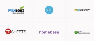 Best Square Payroll Alternative | Gusto vs Square Payroll | Gusto