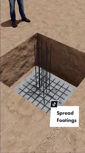 Understanding Spread Footings in Construction