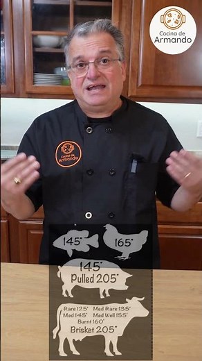 How to Cook Perfect Meat: Cooking Temperatures Explained Easily