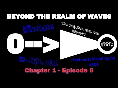 Numbers Beyond the Realm of Waves: Chapter 1 - Episode 6 | All About Cycles