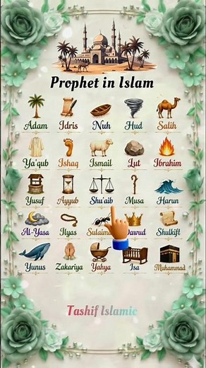 25 Prophets of Islam ✨ Essential Islamic Knowledge❤️ #recitation #prophets #islamicvideo #islam