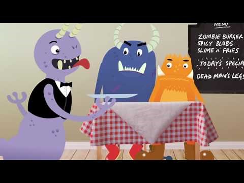 Punctuation: Using apostrophes to show singular & plural possession (KS2)