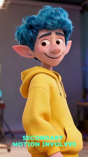 3D Character Animation Tutorial – Full Production Started!