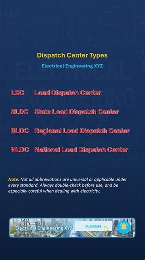 LDC vs SLDC vs RLDC vs NLDC Explained Simply | Dispatch Center Types #electrical #abbreviations