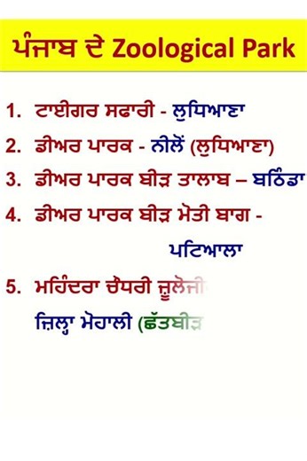 ਪੰਜਾਬ ਦੇ Zoological Park