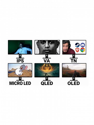 ما هي شاشات OLED؟ ميزات وعيوب وضوح اللون الأسود