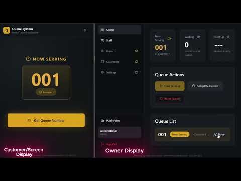 How to Use Queue System (Step-by-Step Tutorial) | Vuelo Technologies