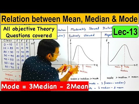 Relation between Mean, Median & Mode...Central Tendency Lec-13