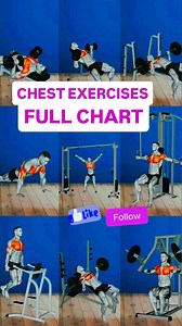 CHEST EXERCISES FULL CHART | Azra Fitness