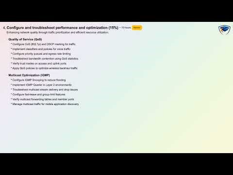 HP0-Y52 Exam Syllabus: Unlock HP FlexNetwork Solutions Mastery & Boost Your Career in 2024