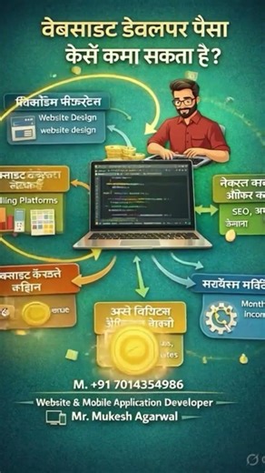 Title: How To Create Bottom Navigation Bar in Android Studio