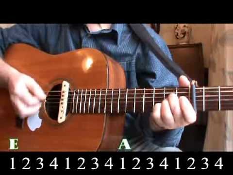 THAT'LL BE THE DAY (Buddy Holly) Part 1 - Beginners Lesson